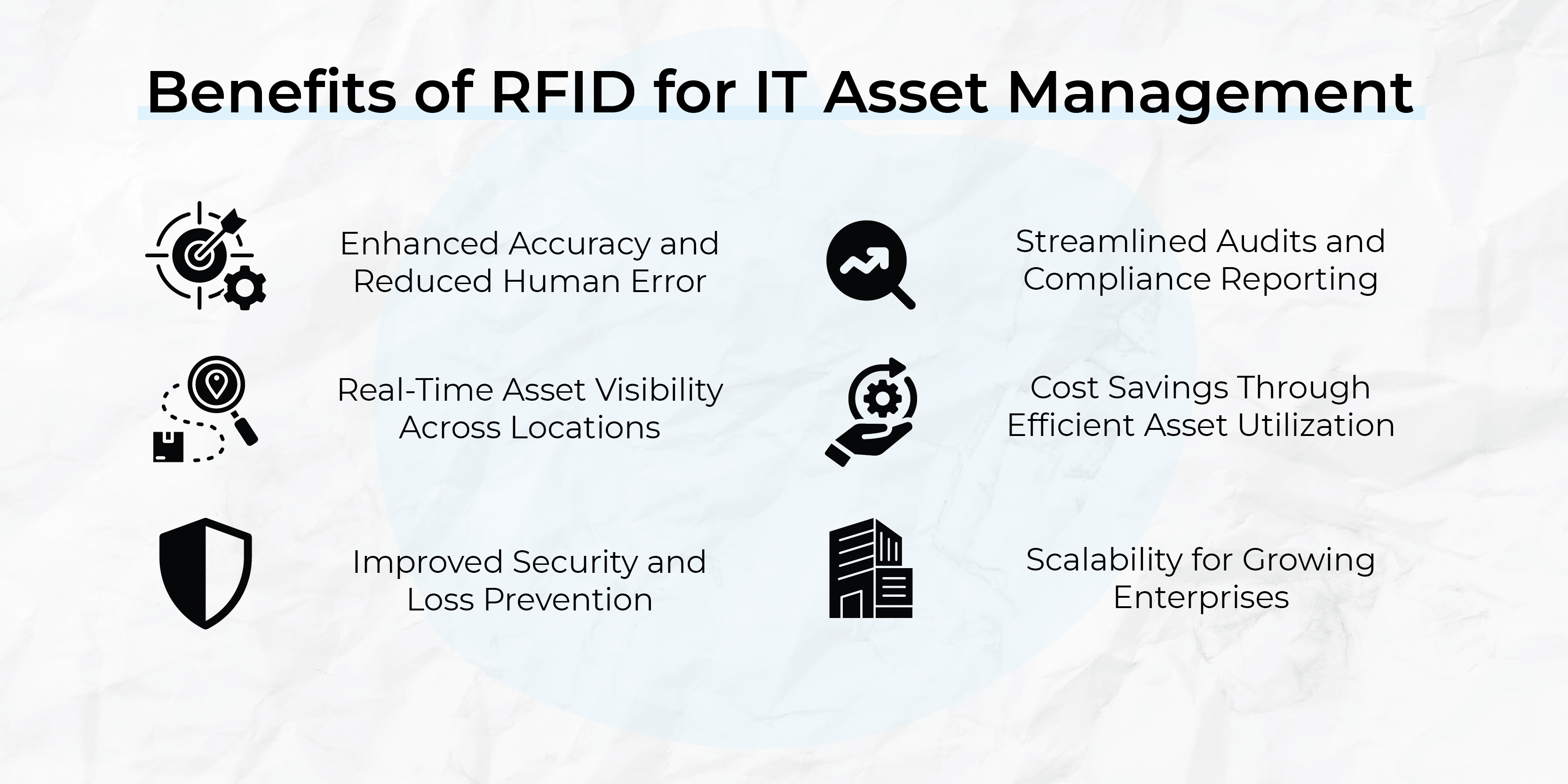 Benefits of RFID for IT Asset Management