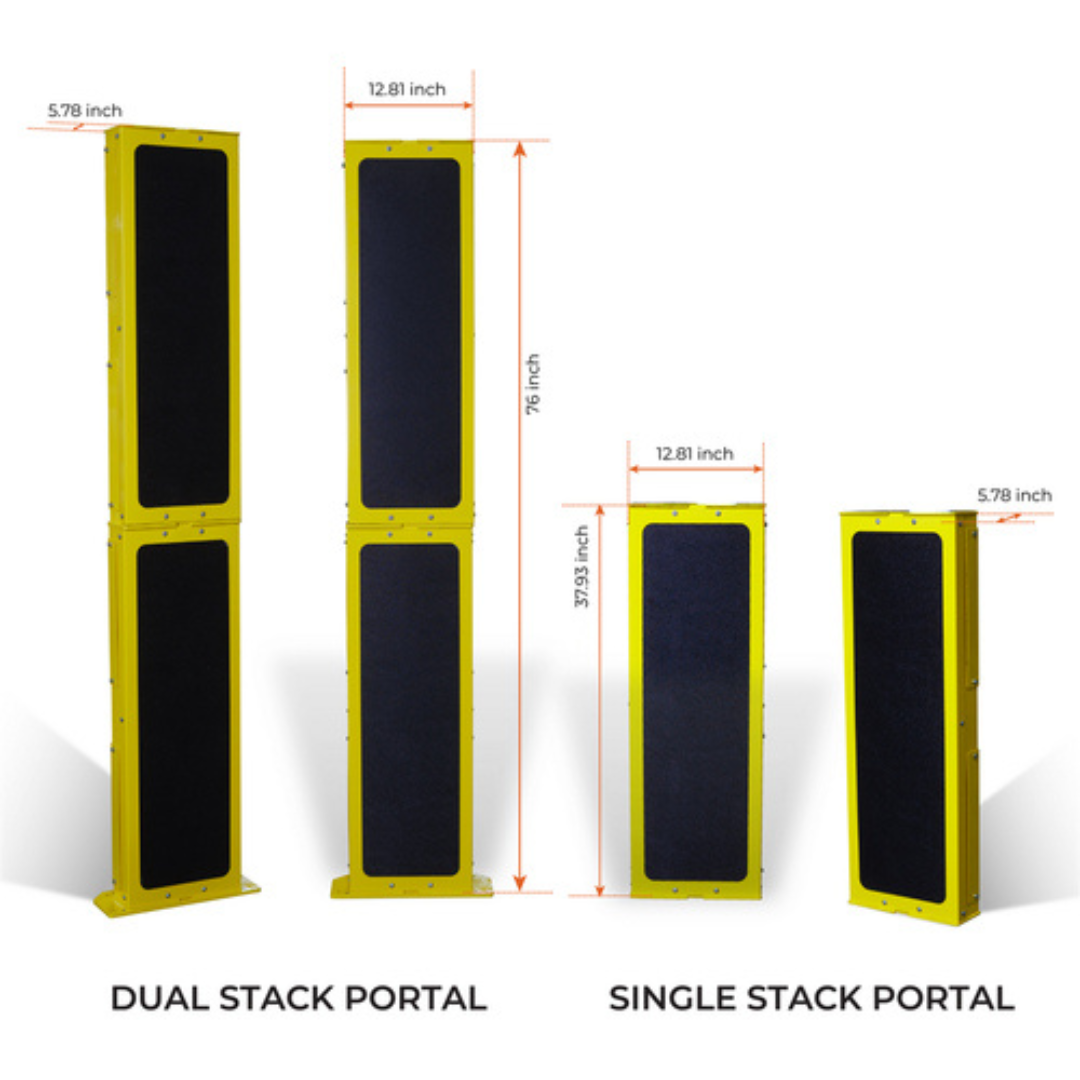Dock Door Portals (Receiving and Shipping) Dock Door Portals (Receiving and Shipping)