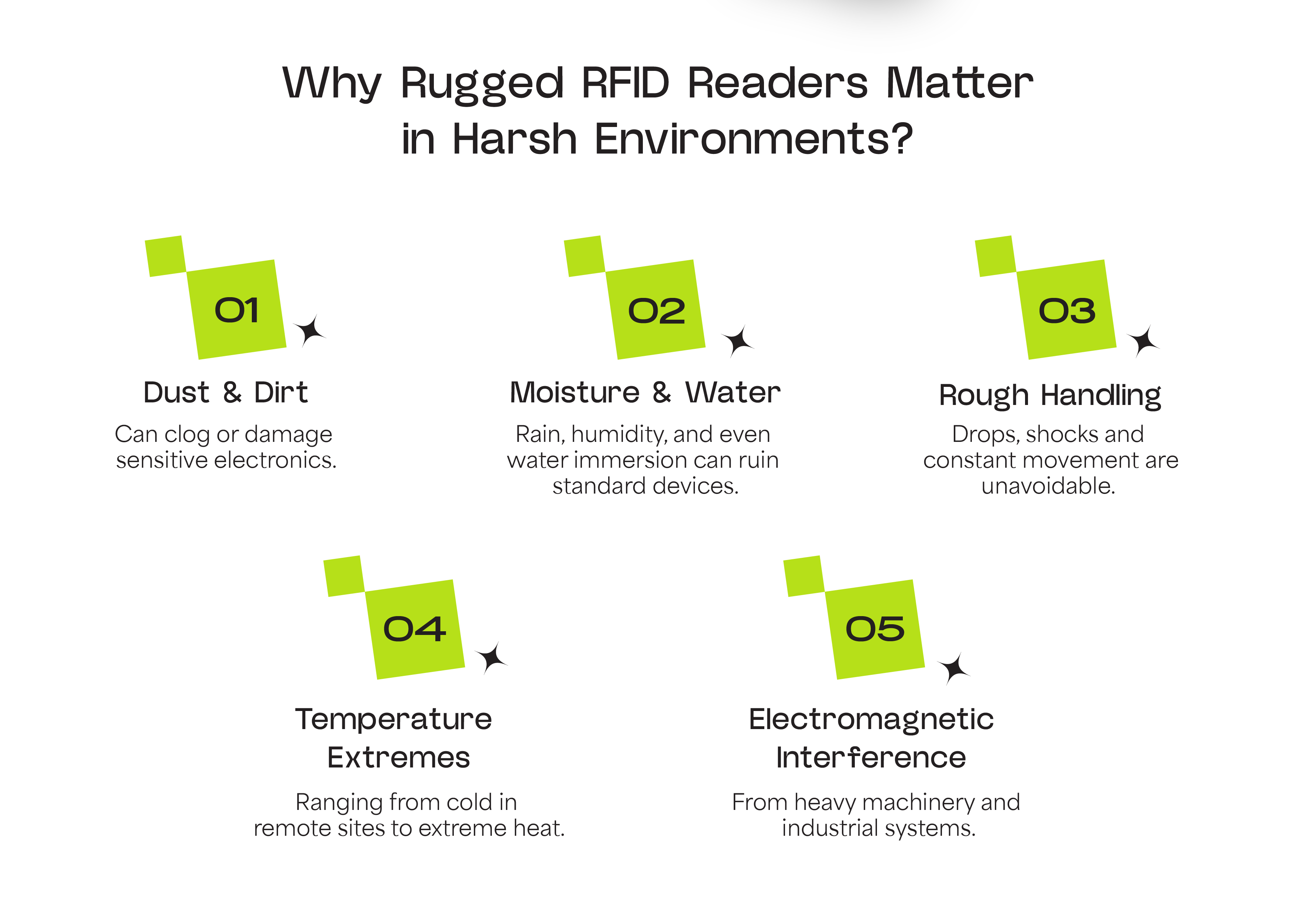 Why Rugged RFID Readers Matter in Harsh Environments