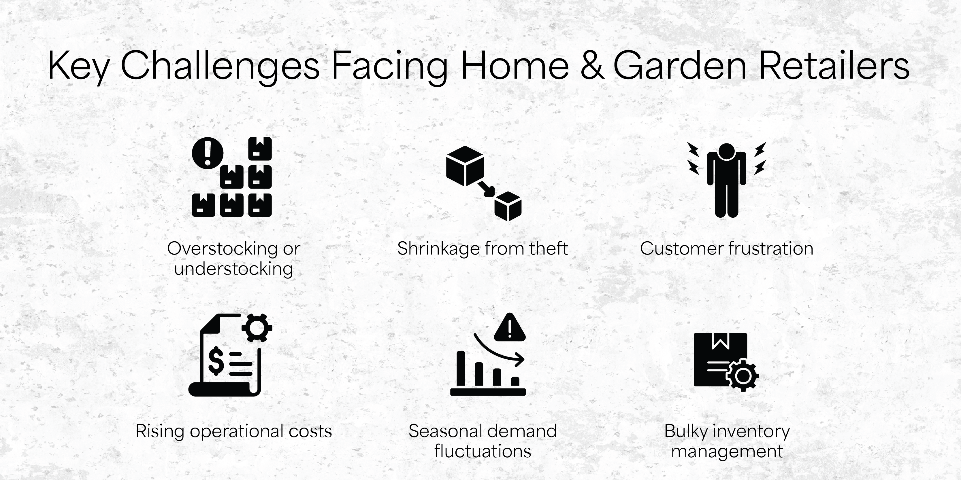 Key Challenges Facing Home & Garden Retailers