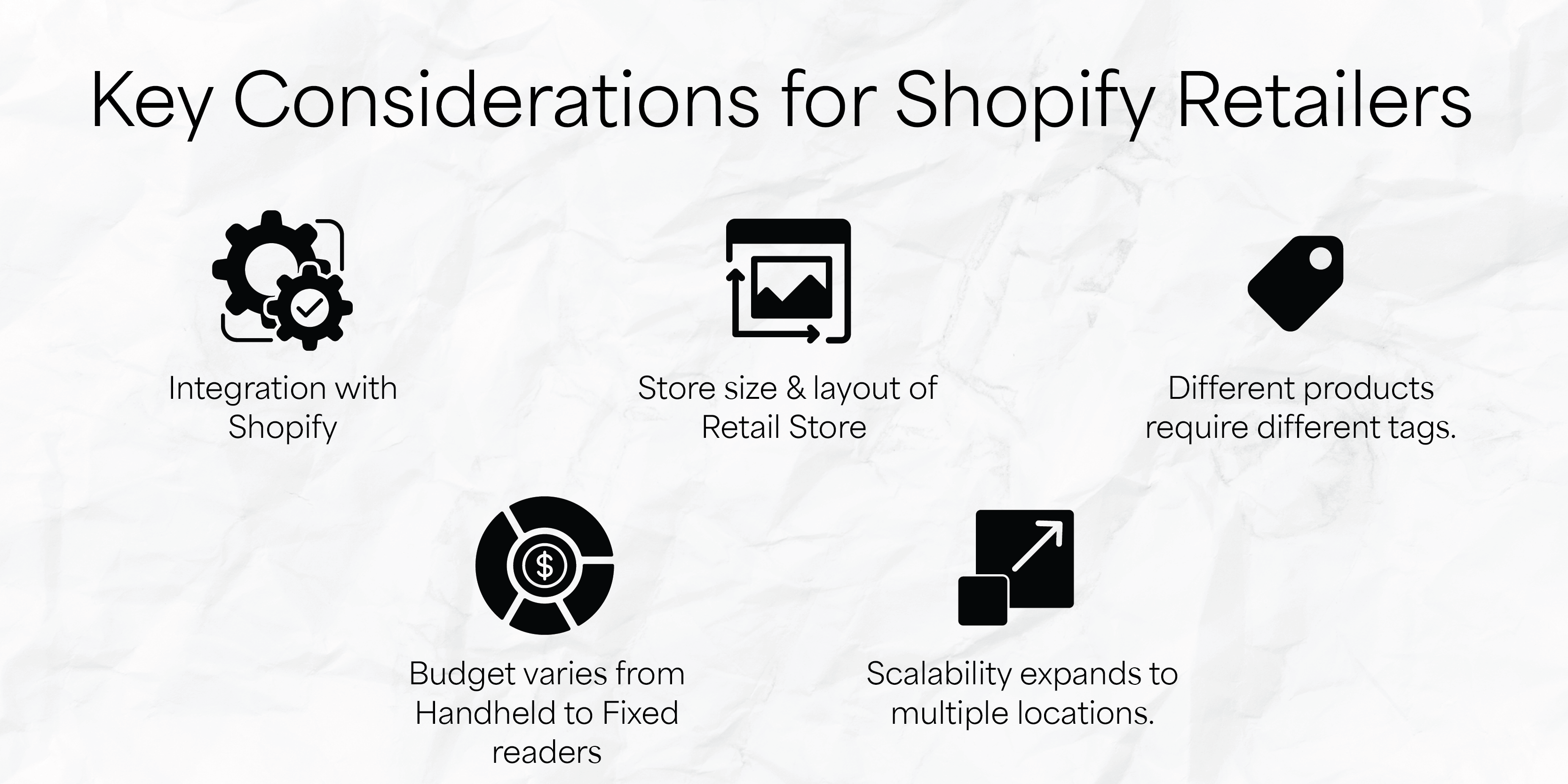 Key considerations for shopify retailers Key considerations for shopify retailers