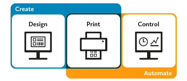 serialization bartender 10.1