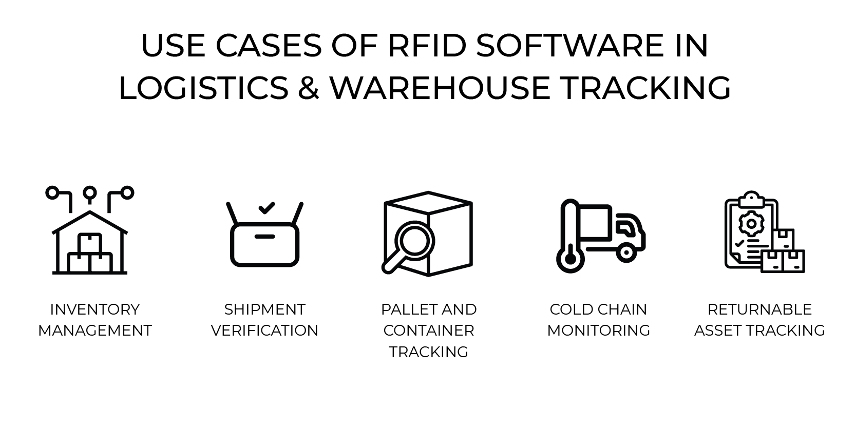 use-cases-of-rfid-software-in-logistics-warehouse-tracking